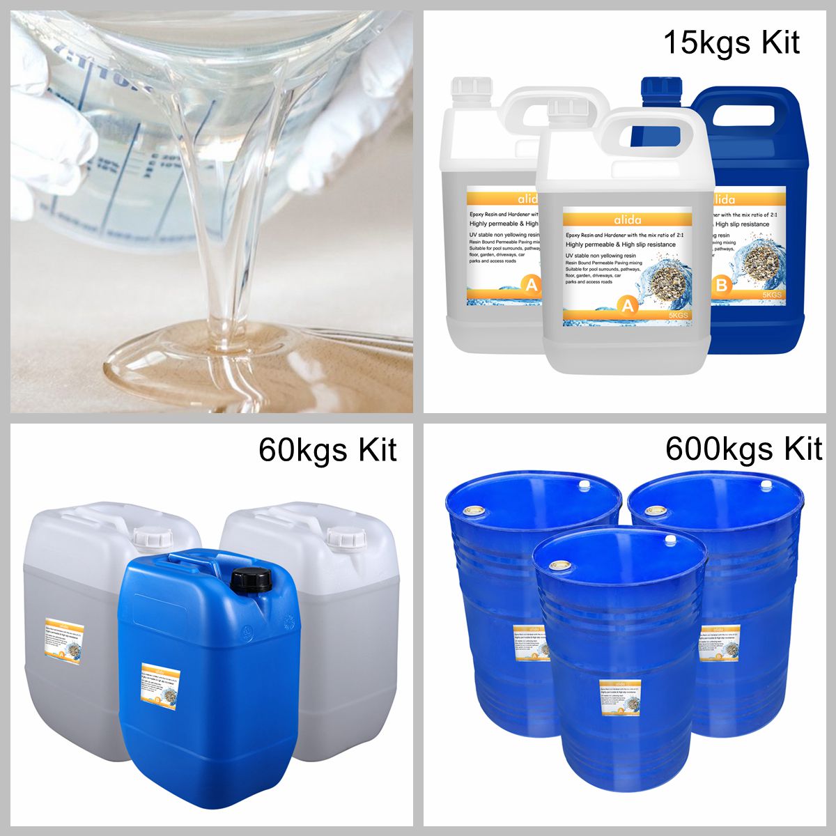 End Wind Flooding Resin