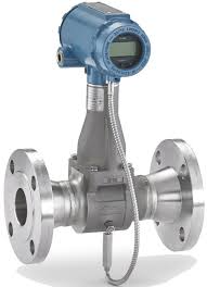 8800 MultiVariable Flow Meters