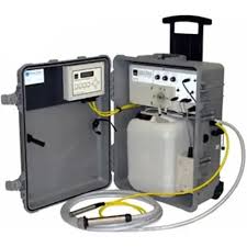 WQS Water Quality System