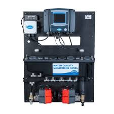 Water Quality Panels