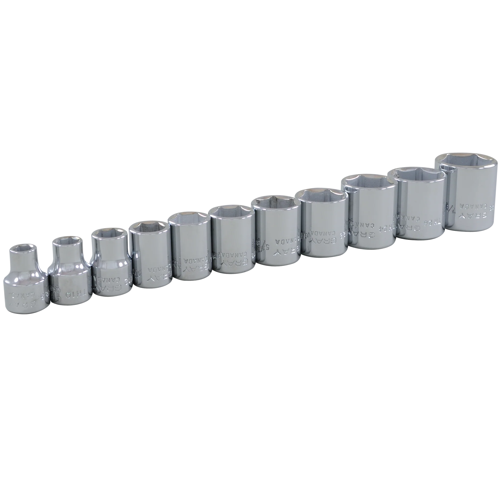 1/2 in Drive Size - 3/4 in Socket