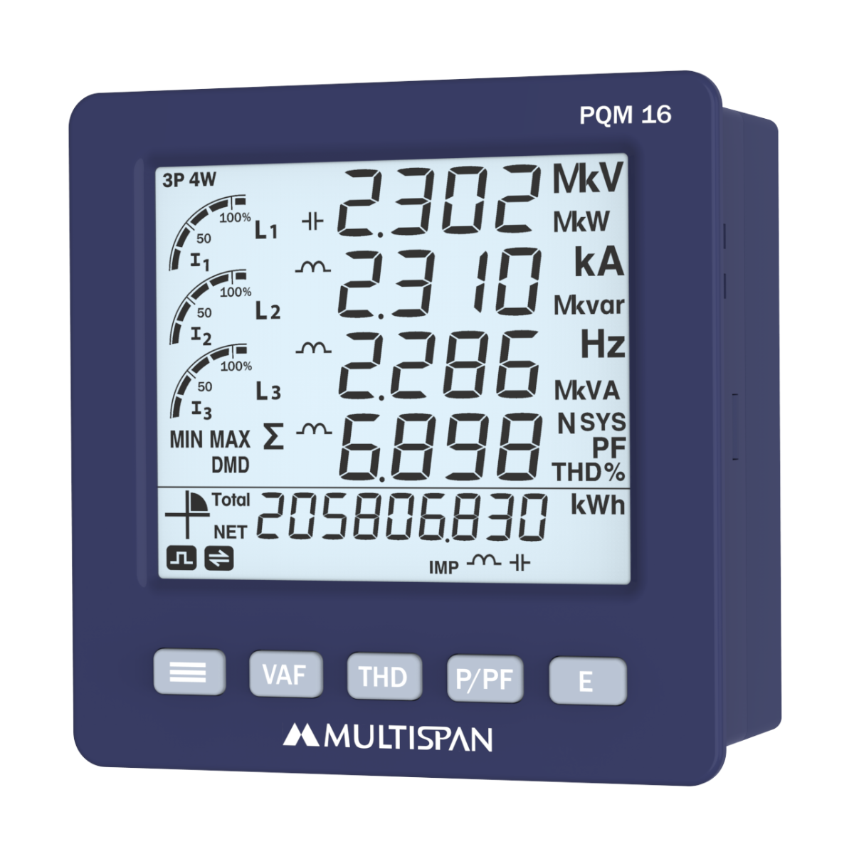 Outgoing plant load multi-function meter (MFM)