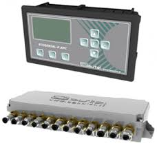 ECO-SERIAL Controller