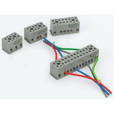 ABB’s PIB Terminal Block Marker