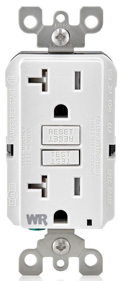 Slim Tamper/Weather Resistant Receptacle