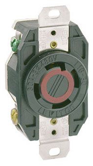 Grounding Locking Receptacle