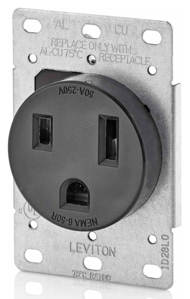 Grounding Receptacle