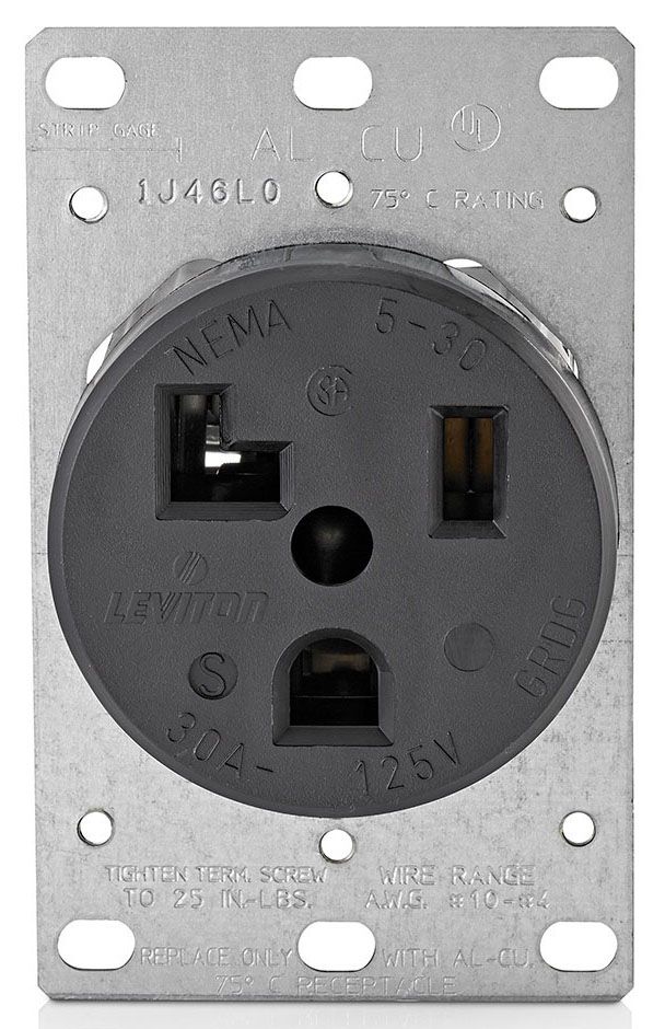 Grounding Straight Blade Receptacle