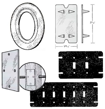 Electric Box Support