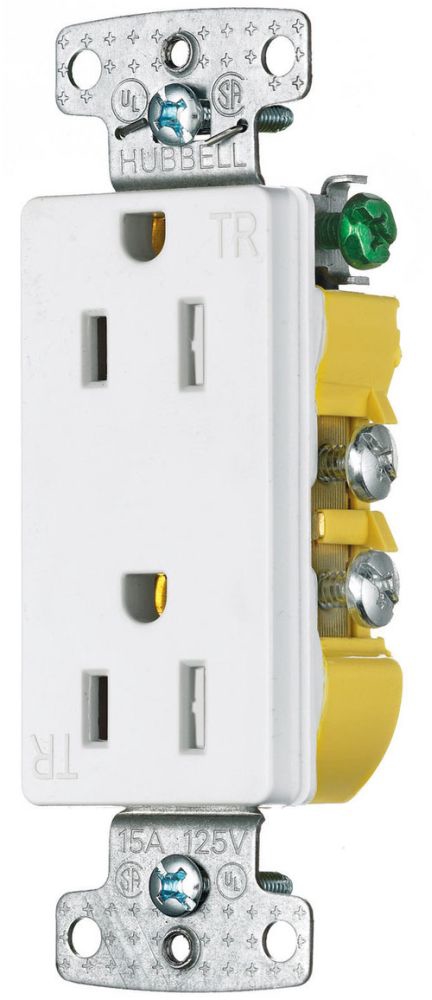 Decorator Duplex Decorator Duplex Type