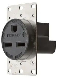 Grounding Heavy Duty