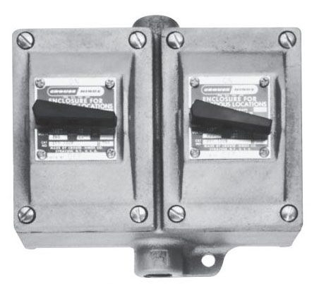 1-Gang Dust-Ignitionproof Explosionproof